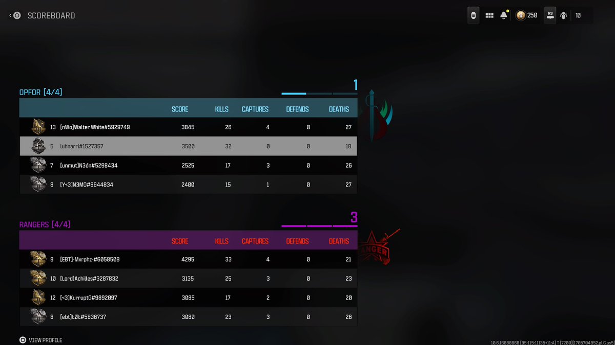 AvoidEmpiire's tweet image. Bro I can’t do it, missed 2 days and come back to this 🤦🏽‍♂️