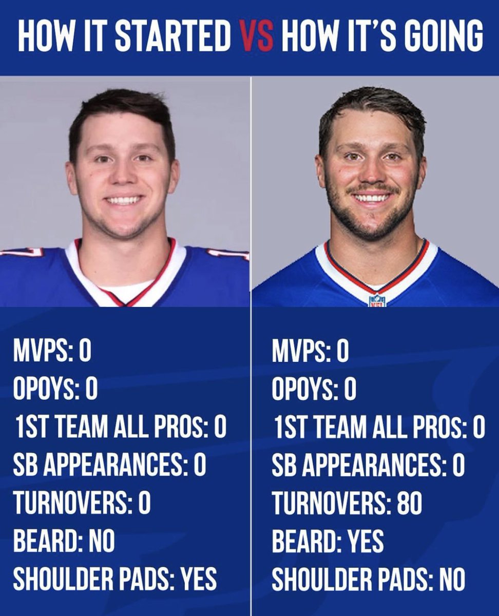 KG ❄️🏆 tweet media