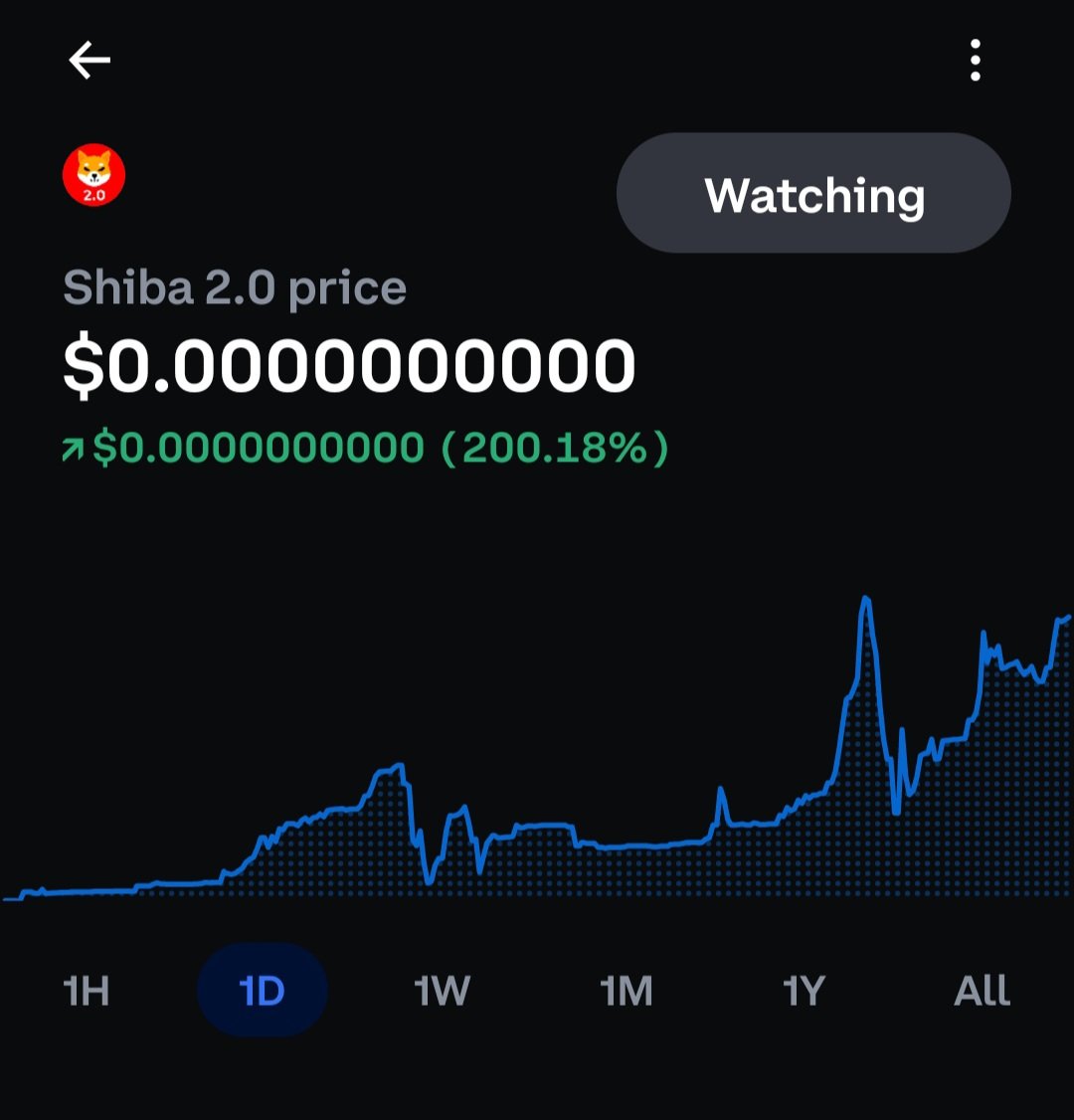 dharris3956's tweet photo. @CryptoKingKeyur Shiba 2.0 https://t.co/FhZiAvWKla