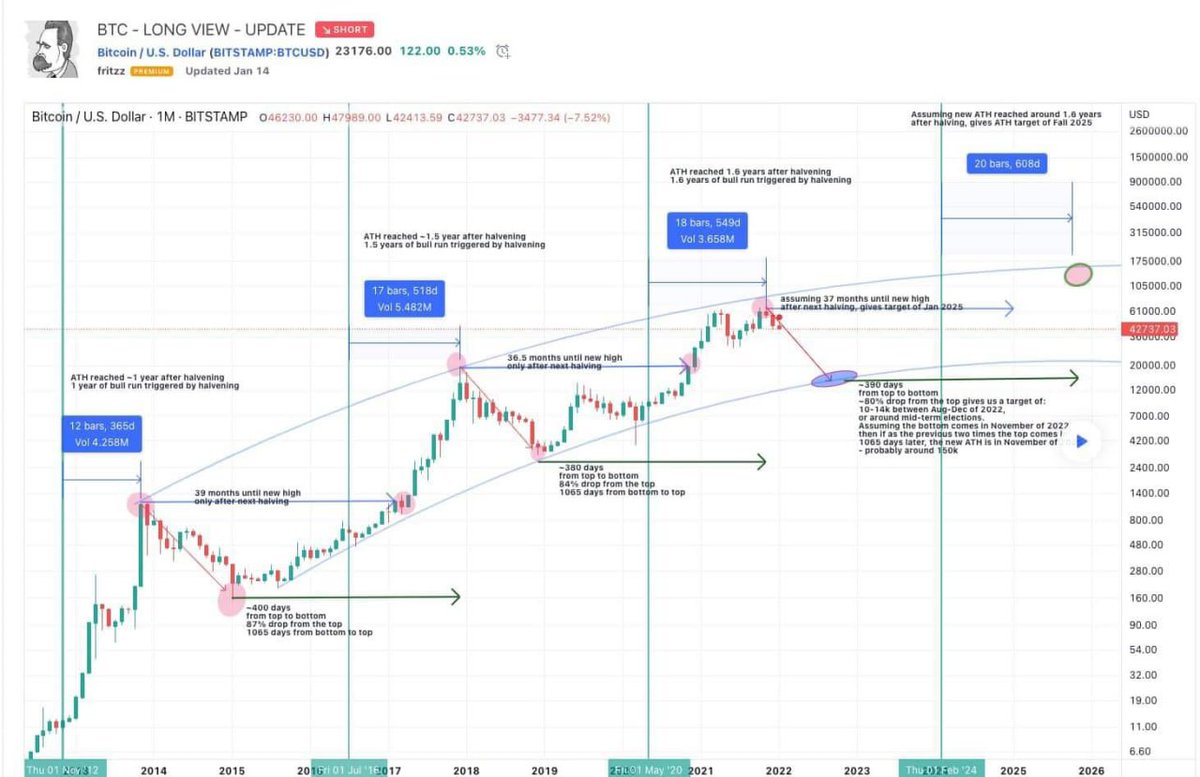 Flying Crypto Cat tweet media