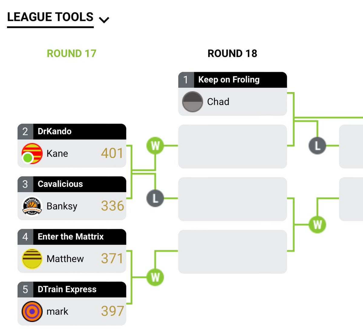 PodMastersSC's tweet photo. 🏀 NBL PodMasters Rd 16 🏀
 
H2H Finals

2 - @DrKAndo @SuperCoach_Hub 
V 
3 - @banksy_blokes @BBall_Blokes 

4 - @SC_Mattrix @InsightFSports 
V
5 - @NRL_SC_Allstars (SC Hub)

Good luck for Round 17
#NBLSuperCoach
#supercoachnbl 
#PodMasters

2/2 https://t.co/Yzri5JIhso