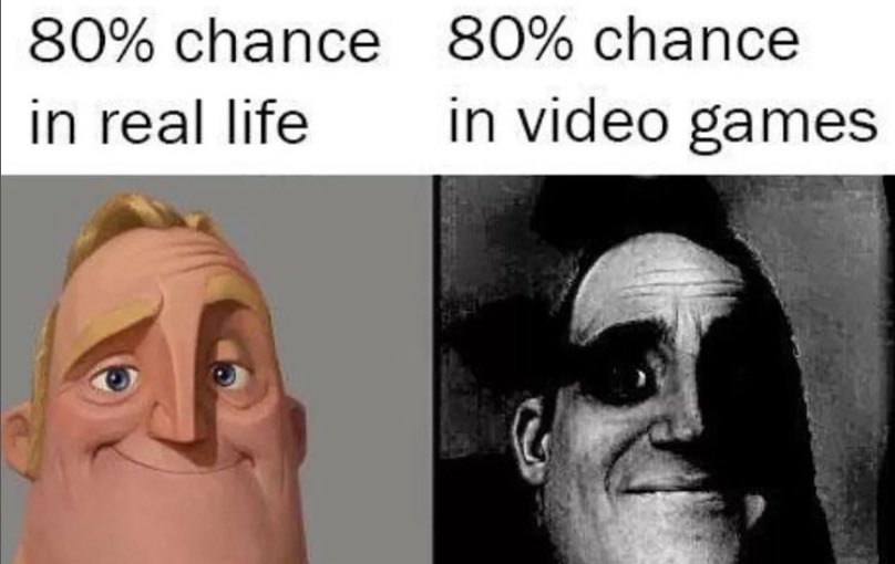 ShitpostGateway tweet media