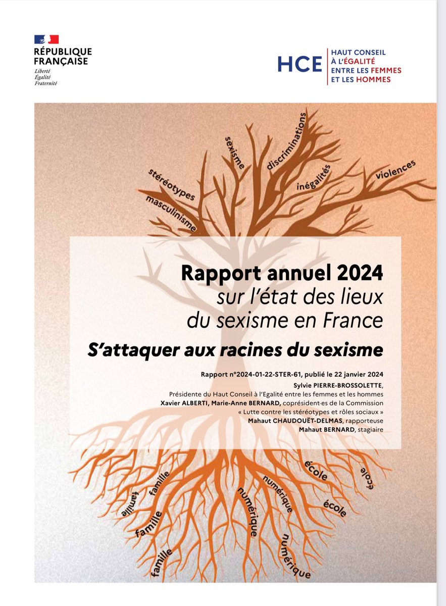 Encore une fois, hélas, le 6ème état des lieux du sexisme en France du @HCE nous montre, chiffres à l’appui, que nous sommes loin du but  ! Les inégalités persistent dans la famille, à l'école et en ligne : ça suffit 😡 ! Le combat contre le sexisme est collectif et sans