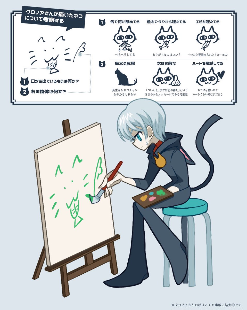 クロノアさんの絵が可愛くて大好きなので考察してみました