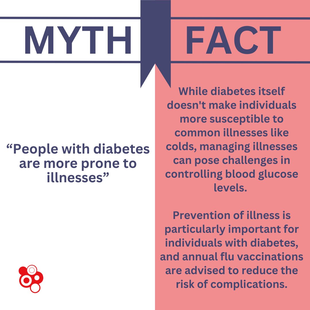 Diabetescouk's tweet image. Myth Busting Monday🥊💪 #mythbustingfact #mythandfact