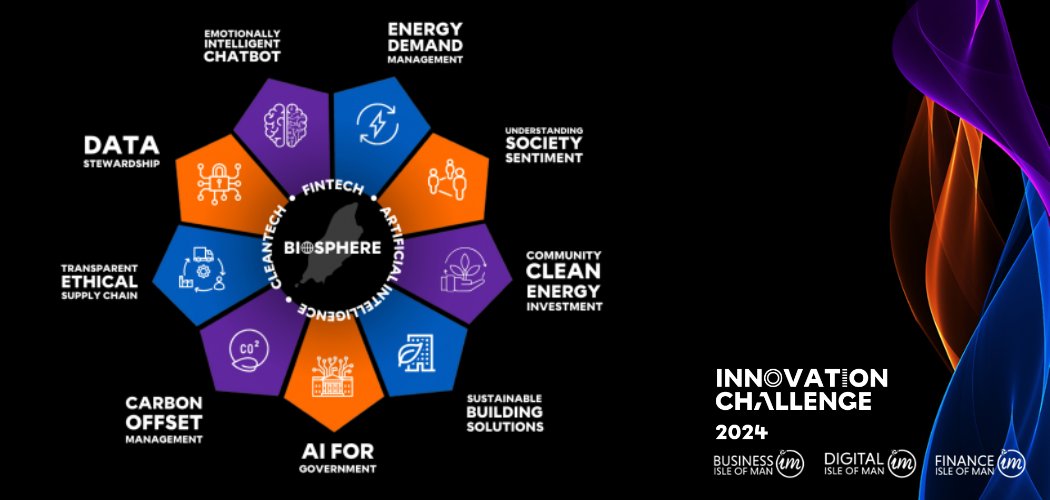 Finance Isle of Man tweet media