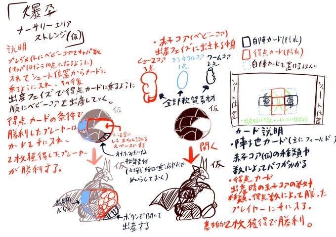 思いついたアイデアのスケッチ(   ᷇ᵕ ᷆  )妊婦モチーフのホビーは天才の方々が形にしてたけど出産メインのホビーってなかったよなって(   ᷇ᵕ ᷆  ) 