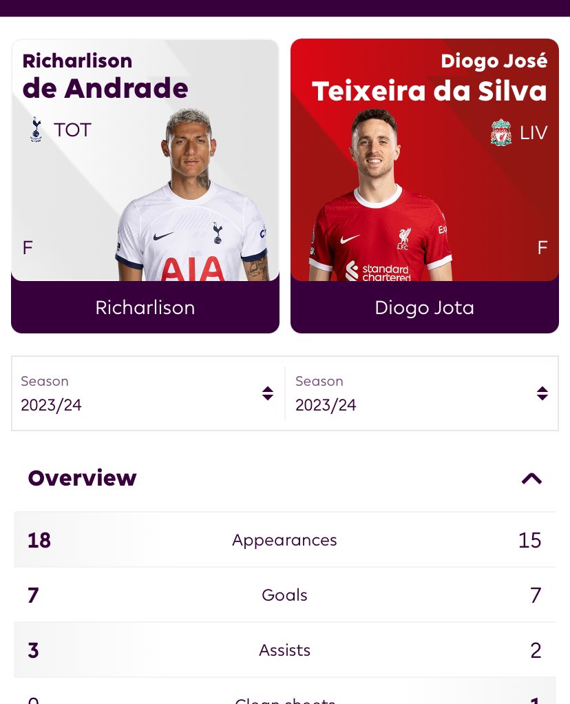 JoshTHFC tweet media