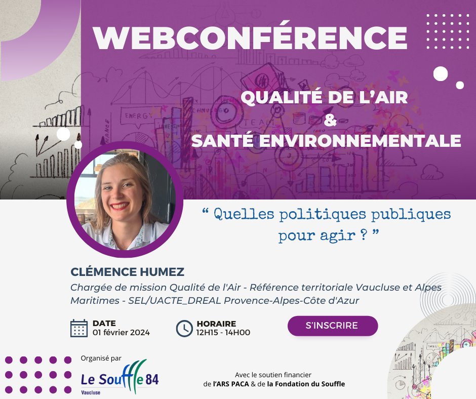 [#santé #environnement #QualitéAir]
📣 Nouvelle webconférence by Le Souffle 84 !💜

🗣️ animée par Mme Humez, DREAL PACA
🗓️ jeudi 01/02/24, 12h15-14h
➡️ inscription : docs.google.com/forms/d/e/1FAI…

#événement #Vaucluse #webinaire #QAI #PolitiquesPubliques <a href="/FduSouffle/">Fondation du Souffle</a> <a href="/ARSPaca/">ARS Paca</a> <a href="/Prefet13/">Préfet de la région Provence-Alpes-Côte d'Azur</a>