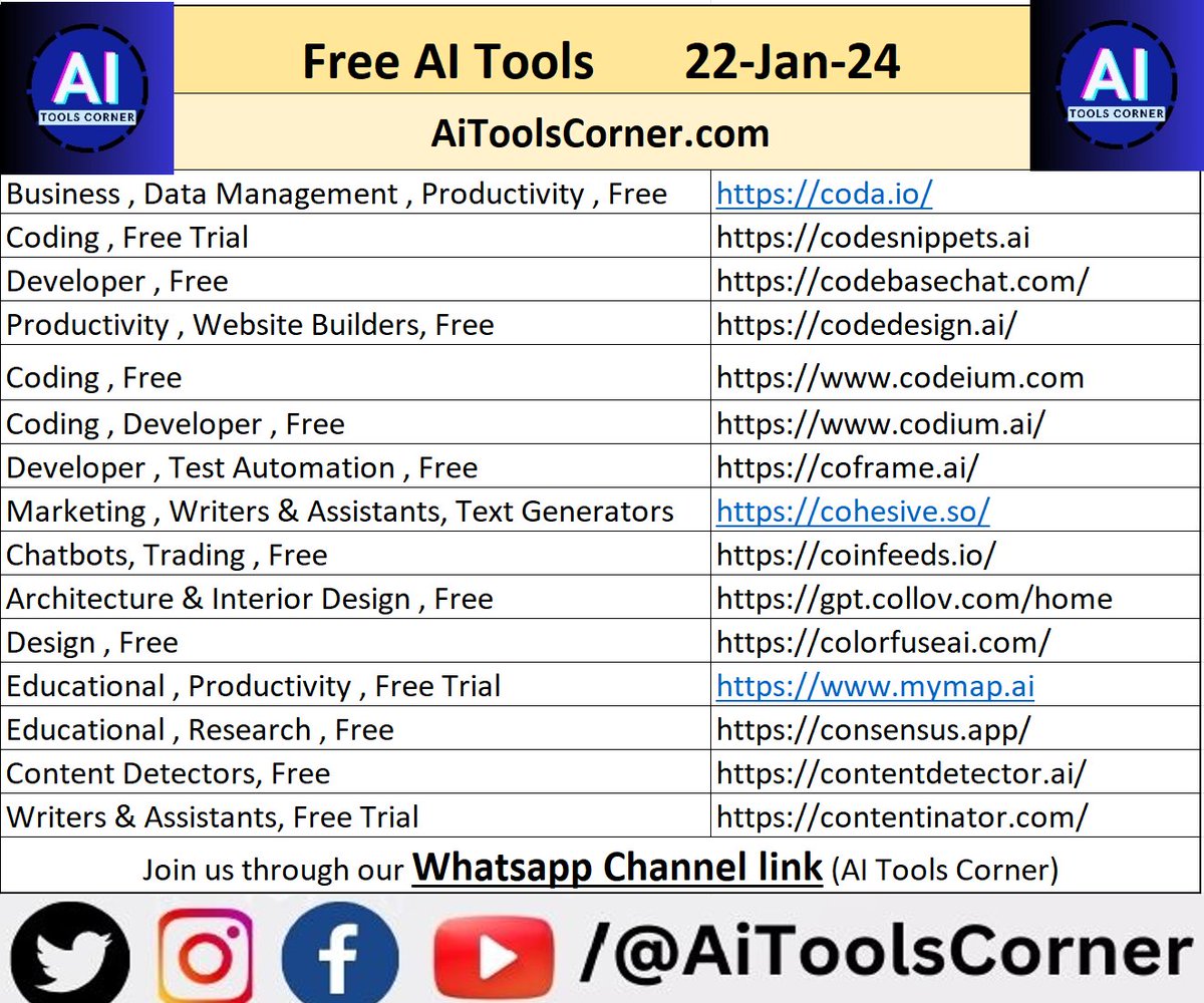 AI Tools Corner tweet media