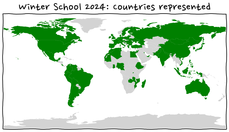 The <a href="/europlanetmedia/">Europlanet 🇪🇺</a> #GMAPWinterSchool2024 runs this week. Both synchronously and asynchronously (from certain time zones it might be challenging to attend in real time)