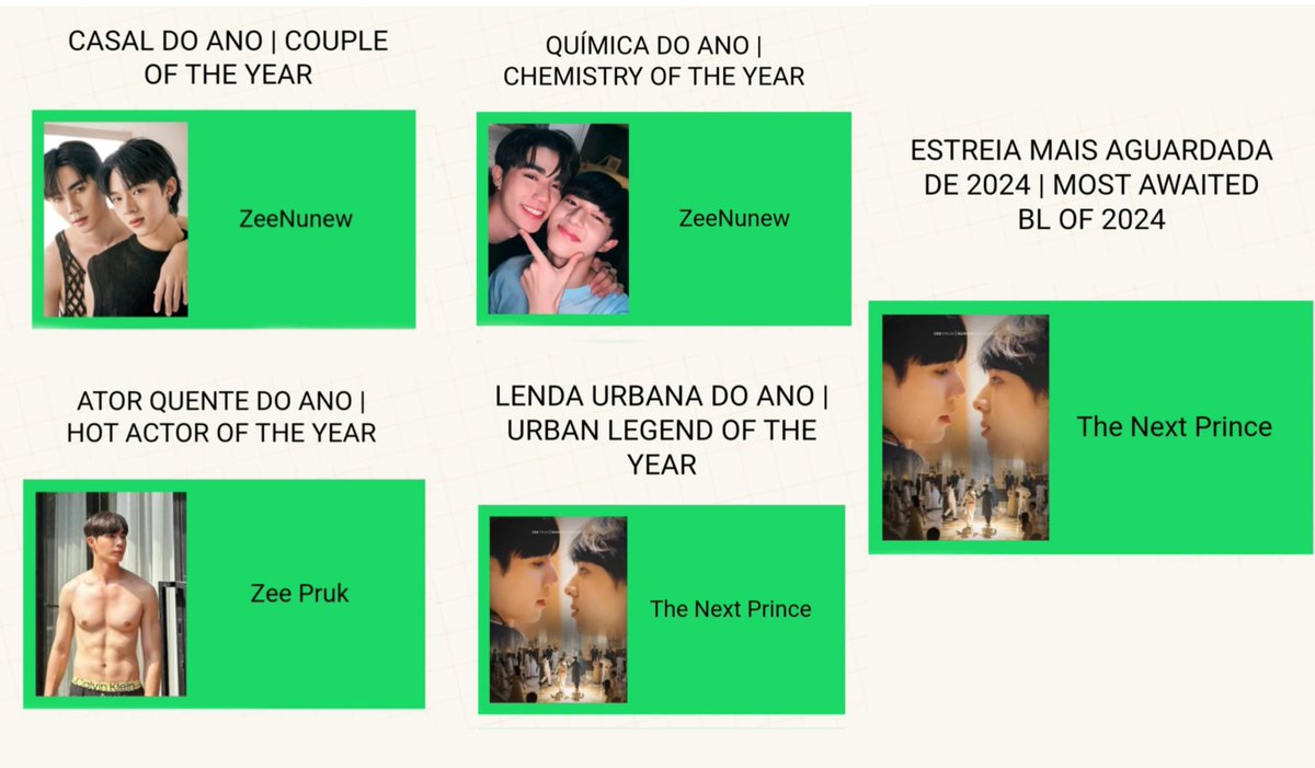 HUB Awards2023 เป็นรางวัลด้าน BL ที่ใหญ่ที่สุดในฝั่งลาตินอเมริกา ซึ่ง #ZeeNuNew ได้รับการเสนอชื่อเข้าชิงรางวัล

- COUPLE OF THE YEAR
- HOT ACTOR OF THE YEAR
- CHEMISTRY OF THE YEAR
- URBAN LEGEND OF THE YEAR
- MOST AWAITED BL OF 2024

📍boyslovehub.com/hubawards

โหวตได้ไม่จำกัด!