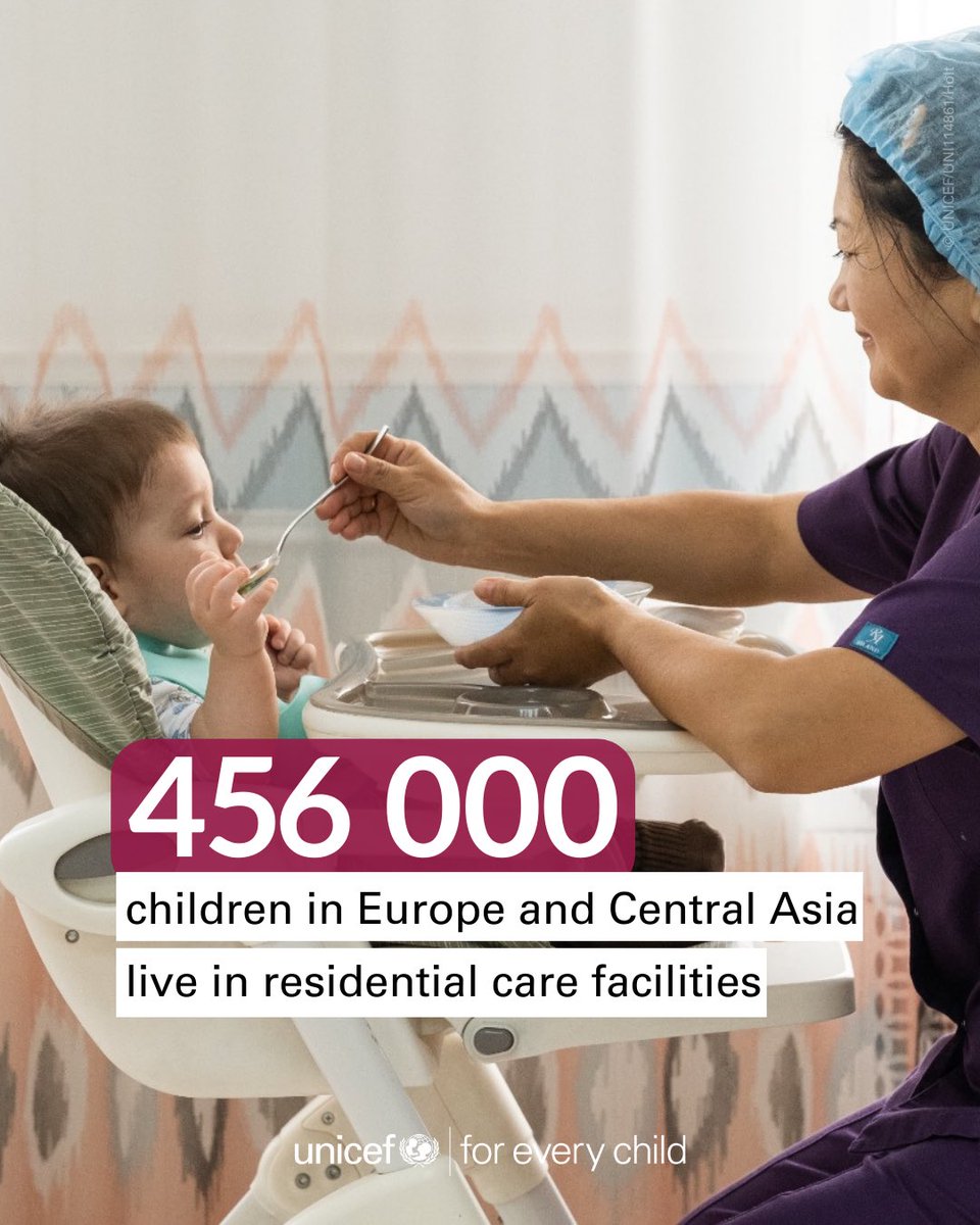 The rate of children living in residential care facilities across Europe and Central Asia is double the global average. Children raised in institutions face a higher risk of mental health problems, developmental delays, and isolation. Read more: uni.cf/3SnjEq7.