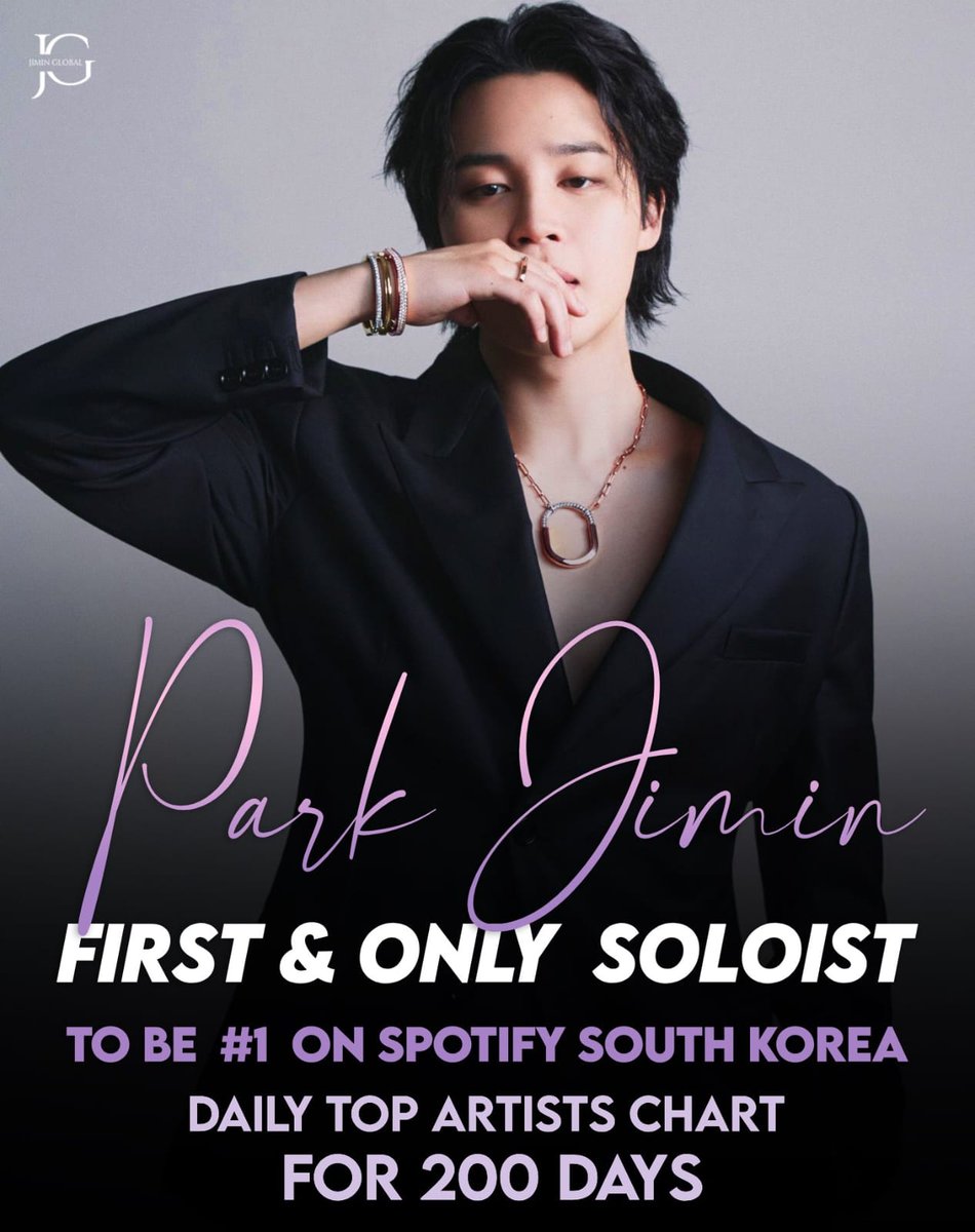 Jimin is officially the FIRST and the ONLY soloist in history to spend 200 days at #1 on the Spotify South Korea Daily Top Artists Chart! Congratulations, Jimin! 🔥 PROUD OF YOU JIMIN