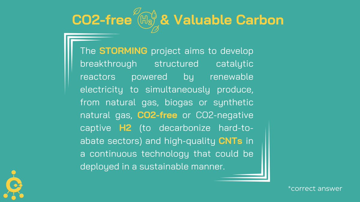 Quiz #1 Result: The Moment of Truth! Stay tuned for next questions and solutions & read out more about Storming 👉 storming-project.eu

#StormingProject #horizoneurope #hydrogeninnovation