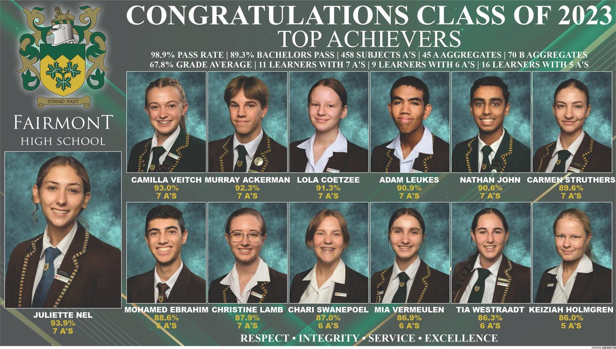 Leon Erasmus tweet media