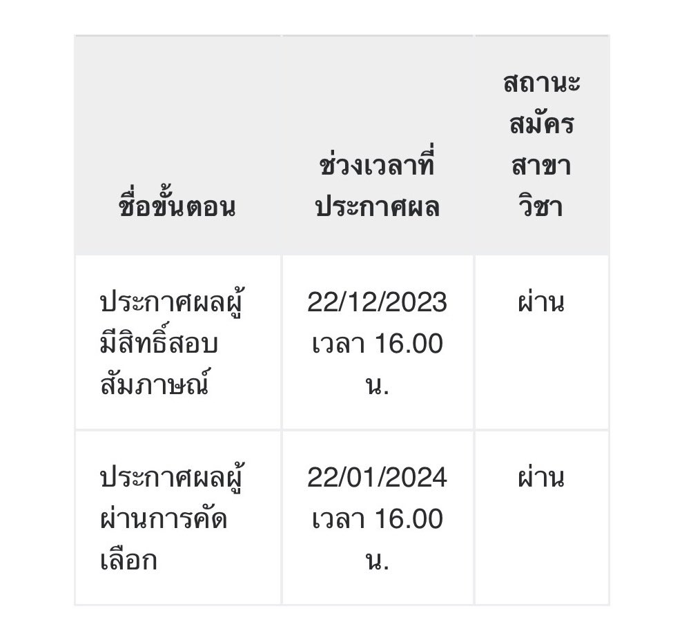 studygram_nim's tweet photo. ติด med swunott แล้วค้าบบ กรี๊ดๆๆ โล่งมาก มีที่ไปแล้วจริงๆ จะไปเป็นหมออังกฤษแล้วค่า 🥹👩🏻‍⚕️🩺💕 https://t.co/gWr1PNuCxW
