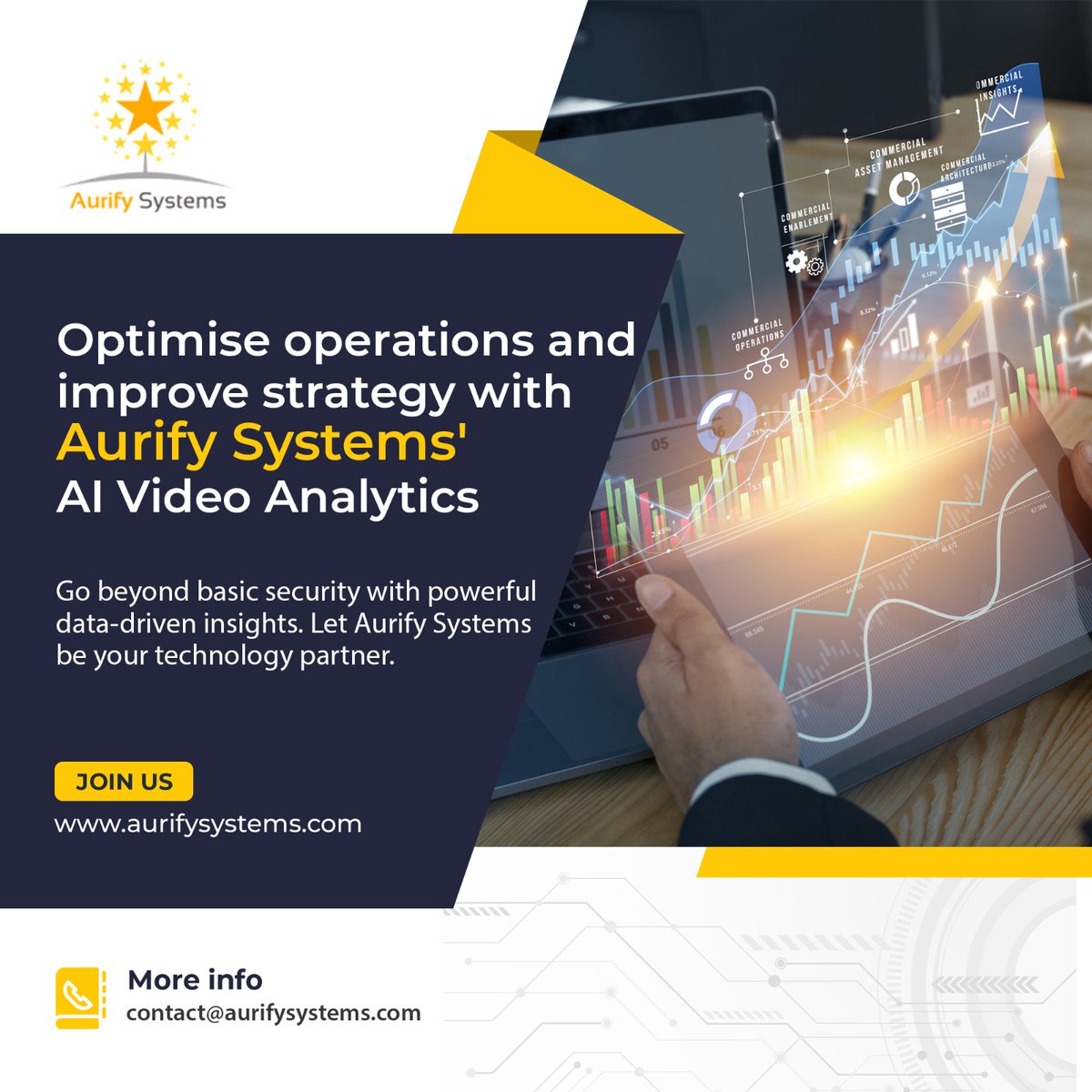 AurifySystems's tweet image. Our comprehensive dashboards give you a clear picture of your bank&apos;s security and service landscape.

Make informed security investments, personalize customer experiences, and build a thriving, data-driven bank. Let Aurify Systems be your technology partner.

#AI #VisionAnalytics