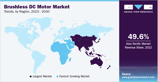 The imperative need to increase the #power #generation capacities to meet the demands of the expanding population has fueled the adoption of Brushless DC #Motors in the #MiddleEast region.

More #regional #insights @ tinyurl.com/ysuuwm8r

#GVR #marketresearch #semiconductors