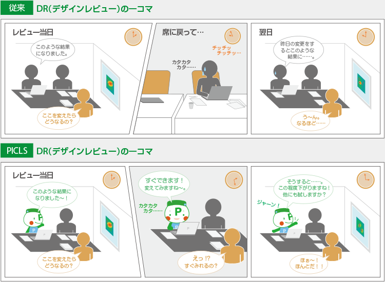 HexagonMI_Japan's tweet photo. 🌡️🛠️ 基盤の熱解析に新しい視点を！ ソフトウェアクレイドルの #PICLS がお役に立ちます 💡🌐

PICLSは、基盤の熱挙動を正確に理解するのに最適です。💻 

基板の熱分布を��迅速にシミュレーションし、熱対策のアイデアをリアルタイムに評価することができます。

詳しくは👇
https://t.co/CC7MmcuelX https://t.co/Eha989IGGA