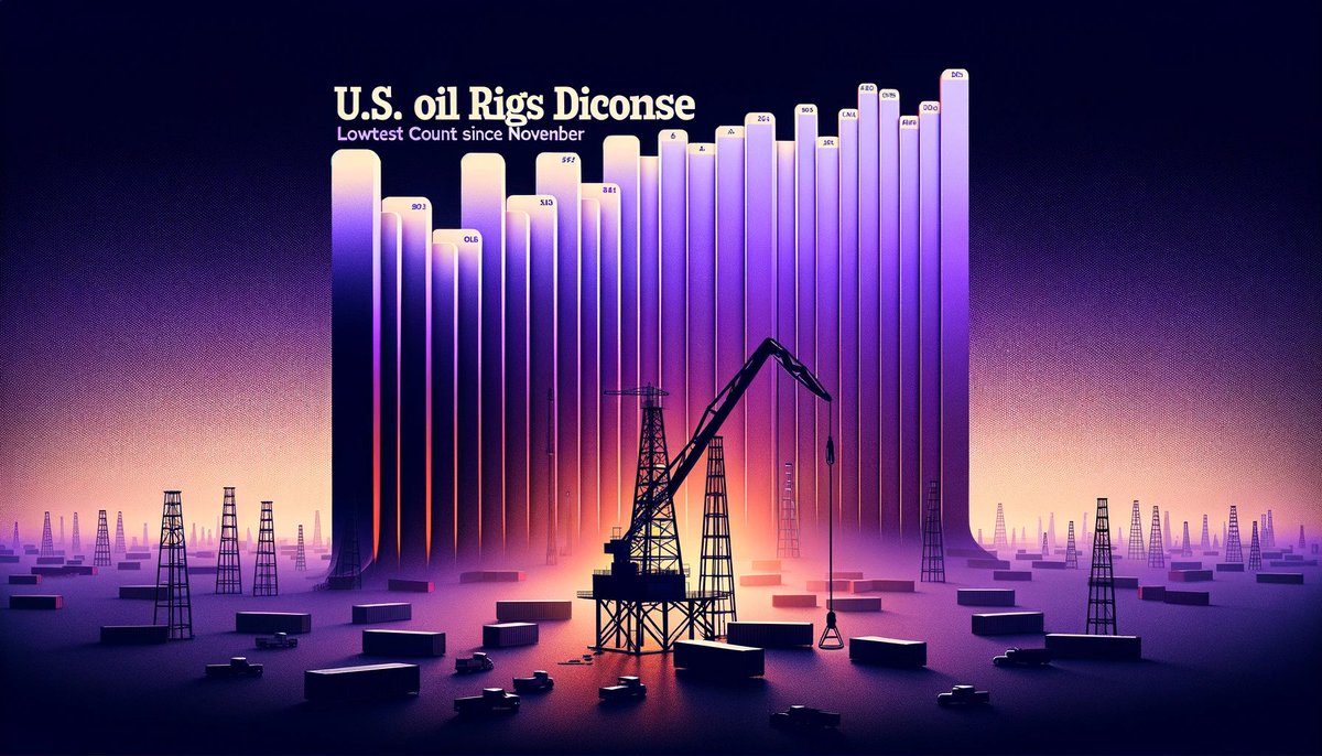 theforexindex's tweet photo. Number of active U.S. #oil rigs drops to its lowest since November, signaling shifts in the energy sector. #OilRigCount #EnergySector https://t.co/nUiXSPC14c