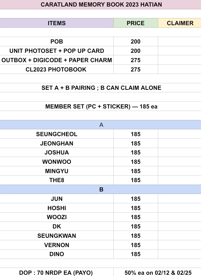 sielikes_the8's tweet photo. pls help rt to spread! inch check ☆

[NOT THE CLAIMING TWT]

— FIRST TO MINE BASIS
— NO CANCELLATION ONCE I REPLIED "YOURS"
— RELEASE : FEB 05 onwards

wts lfb seventeen caratland memory book 2023 hatian tingi ph

~ will post the hatian @ 2pm :> https://t.co/gSShdUuvAJ