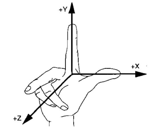 Về căn bản cuộc đời giống như trục toạ độ xyz vậy.
Người hợp ta - tương ứng trục x
Người không hợp ta - tương ứng trục y

Cho dù hợp hay không hợp trục thời gian y vẫn cứ tăng dần. Vậy tại sao phải mất thời gian cho những người không hợp