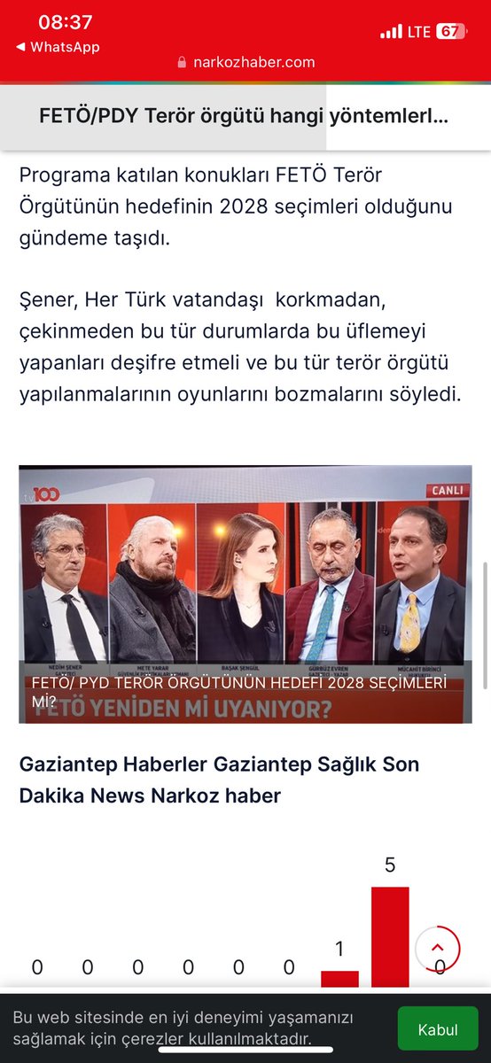 ✅FETÖ hem bürokraside hem siyasette hızla kaybettiği yerleri geri alıyor. Zekeriya Öz adlı bir çok Türk askerinin kanına girmiş bir adamın yurtdışına kaçmasına yardımcı olduğu iddia edilen kişi belediye başkan adayı oluyor. ✅Emniyet teşkilatımızda büyük rahatsızlık var.