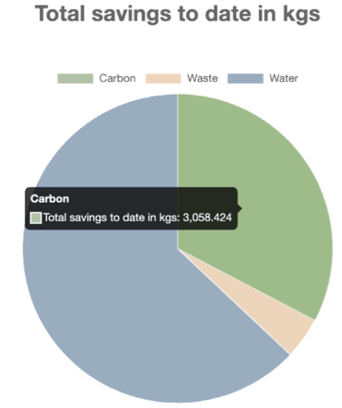 Revolution-ZERO tweet media