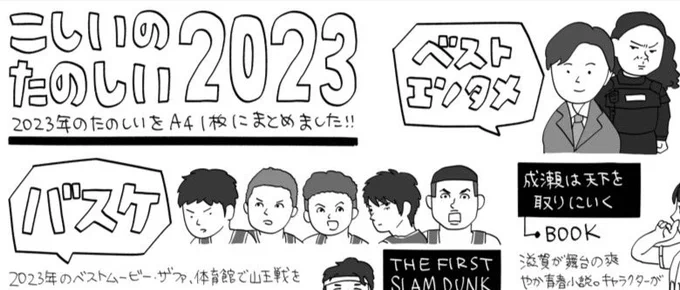 まだ2023年の話をしますが… 自分のお気に入りをまとめた学級新聞みたいなやつ、noteに載せてます。 よかったらどうぞ〜 