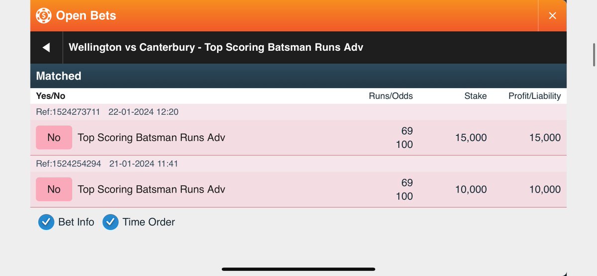 Winner From Top Scoring Batsman And Total Sixes ! ✅🤝🏆

#SuperSmashNZ
#CricketTwitter 
#GambingX