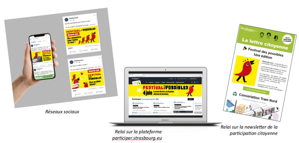 crouxgrave's tweet image. A @strasbourg : une fête de la participation citoyenne pour renouveler les publics et revigorer l’image de la participation. C'est le festival des possibles ! Un dispositif primé lors de #CapCom23
➡️ cap-com.org/festival-des-p… #ComPublique #ParticipationCitoyenne