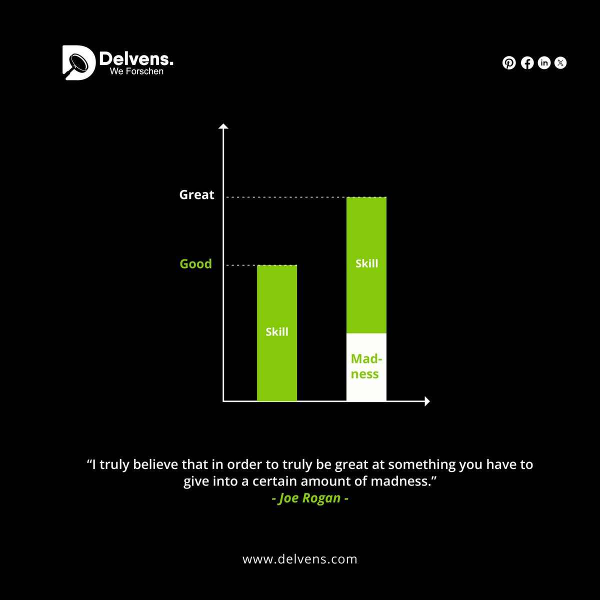 's tweet image. Quote of the day!
.
.
.
#delvens #weforschen #motivationalquotes #motivationalpost #motivation #motivationalquoteoftheday #motivationoftheday #quotesoftheday #quote