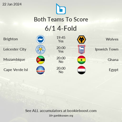 BookieBoostApp's tweet image. 💚 Today's featured Both Teams To Score 4-Fold accumulator is 6/1

Full details at ➡️ bookieboost.com/accumulator864…

ℹ️ See ALL accas on bookieboost.com