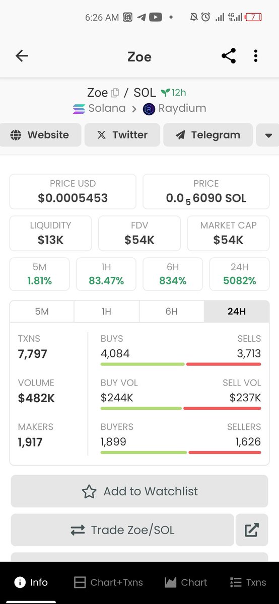 New GM
Ca : HHCtHWUG8dpGDnjJ53m8Bscyznz3Cz8n8tHZu5NNqs4g