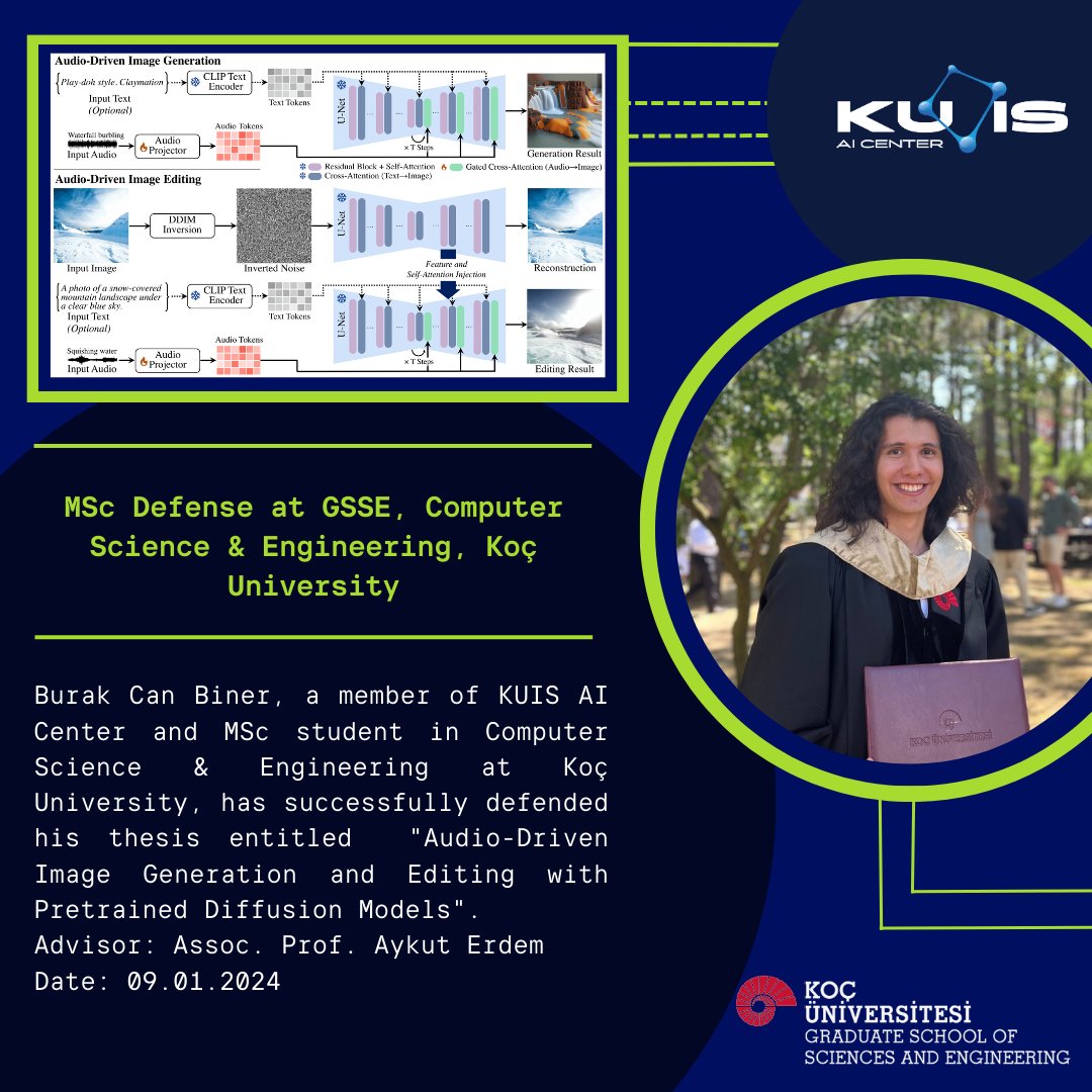 📢👏🏽 Congrats to our MSc student Burak Can Biner  
who has successfully defended his thesis entitled 'Audio-Driven Image Generation and Editing with Pretrained Diffusion Models'.
#kuisaicenter #kuisaistudents #koçüniversitesi #thesisdefense #kocuniversity #işbankası