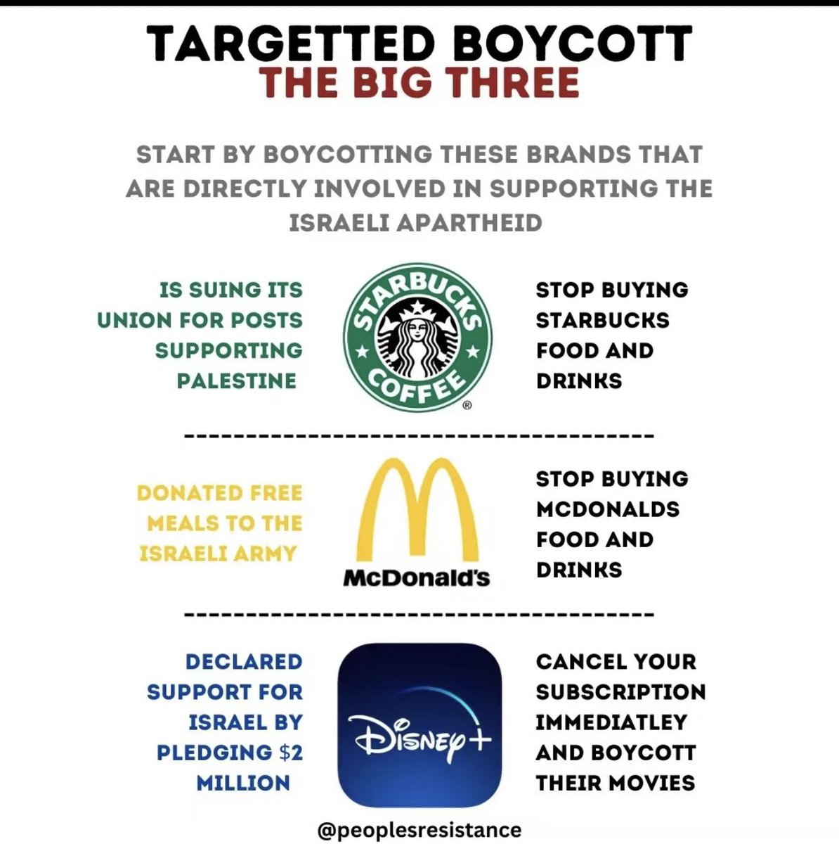 REMEMBER TO BOYCOTT #CeasefireNOW