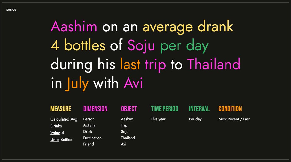 aviaviaviii's tweet image. A few slides from yesterday&apos;s talk on &quot;The Democratization of Data&quot; at @AfterOfficeHQ