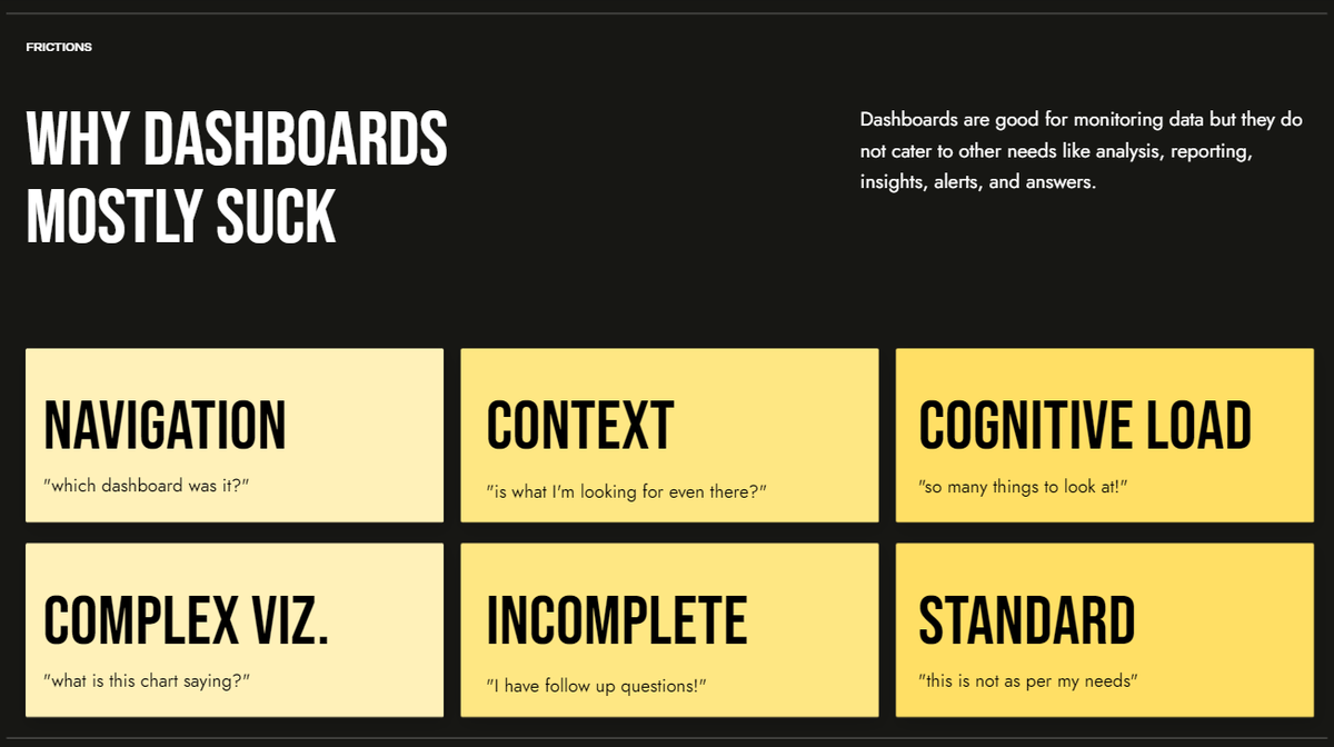 aviaviaviii's tweet image. A few slides from yesterday&apos;s talk on &quot;The Democratization of Data&quot; at @AfterOfficeHQ