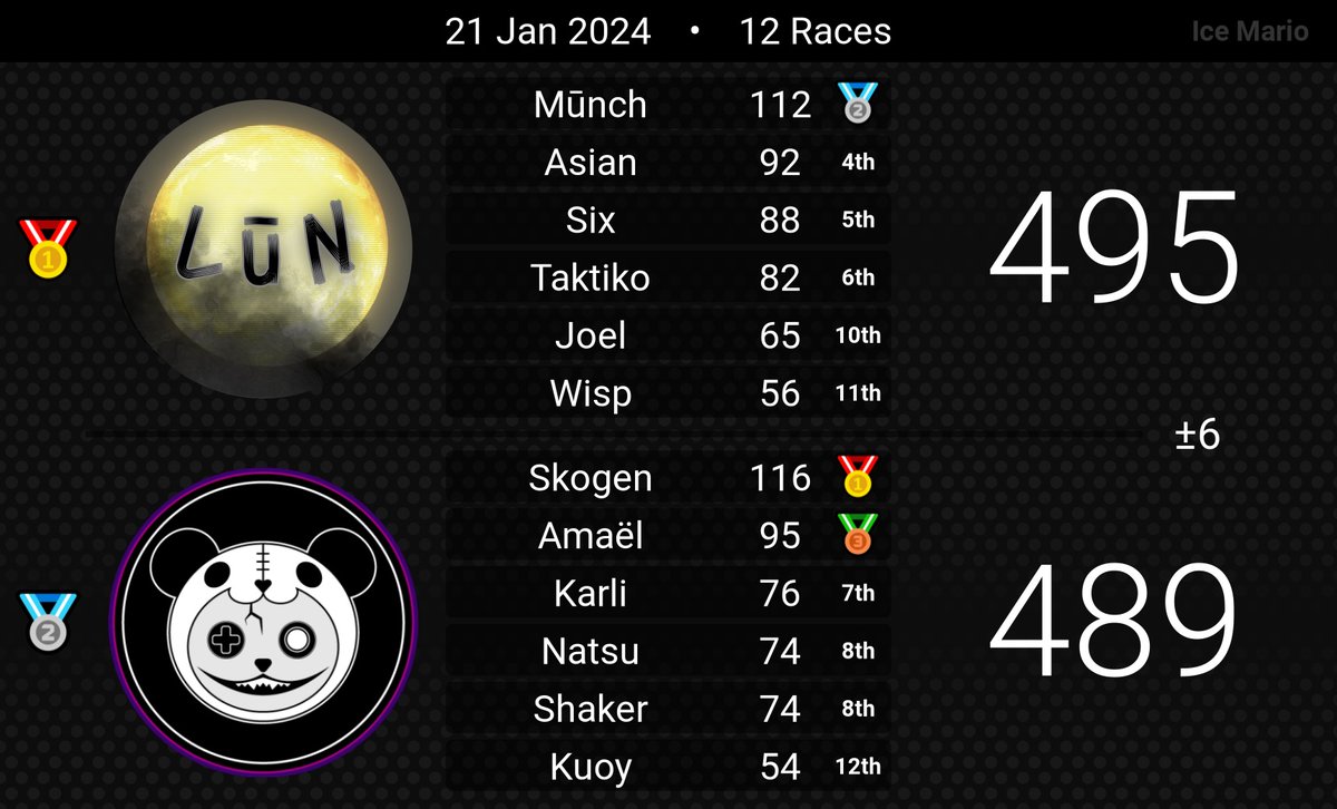 NΛKΛMΛ CLΛN tweet media