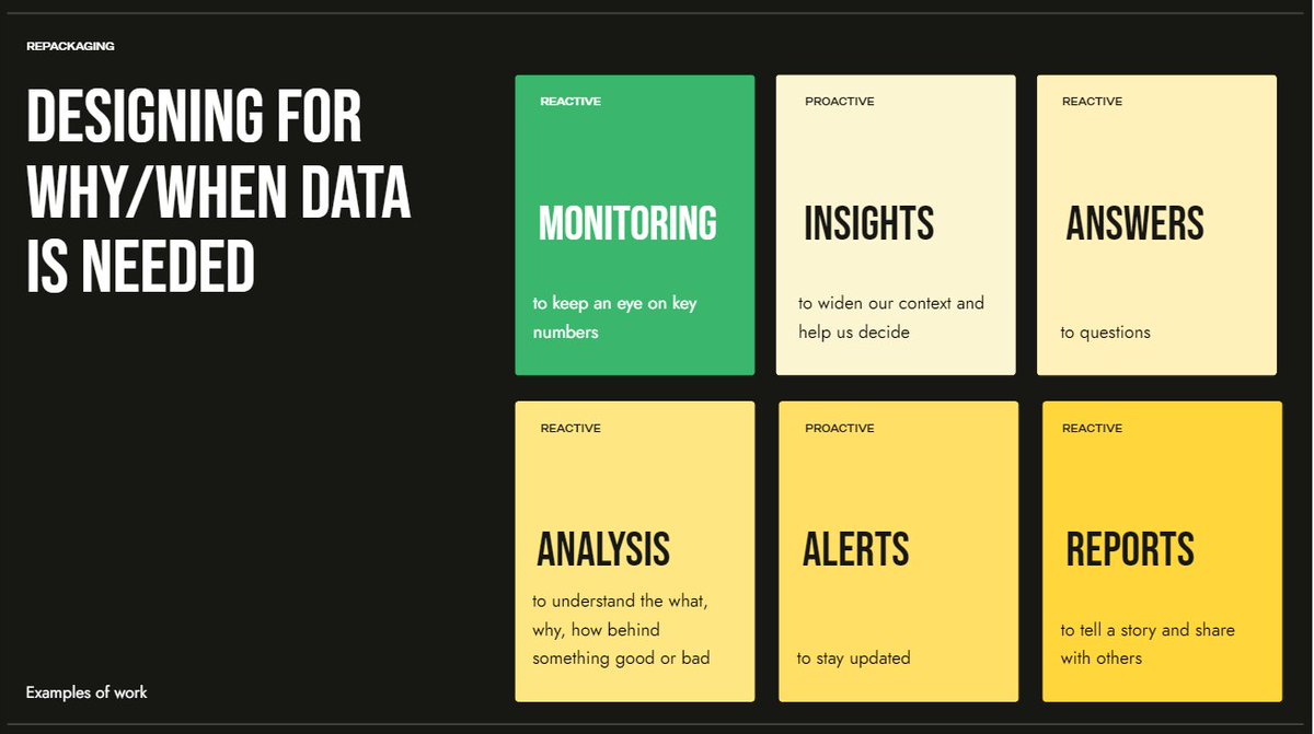 aviaviaviii's tweet image. A few slides from yesterday&apos;s talk on &quot;The Democratization of Data&quot; at @AfterOfficeHQ