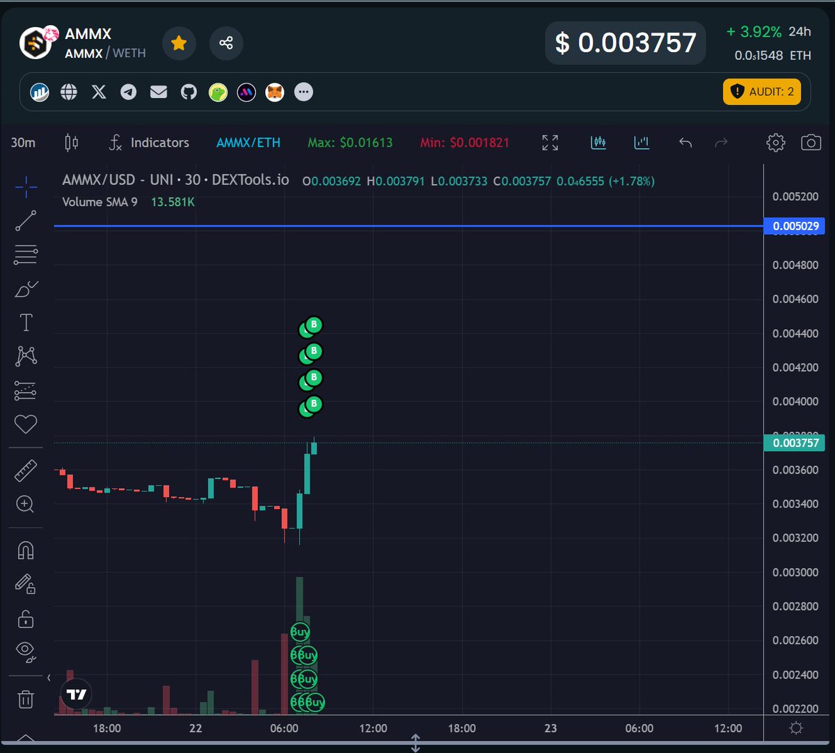 KJCryptogems tweet picture