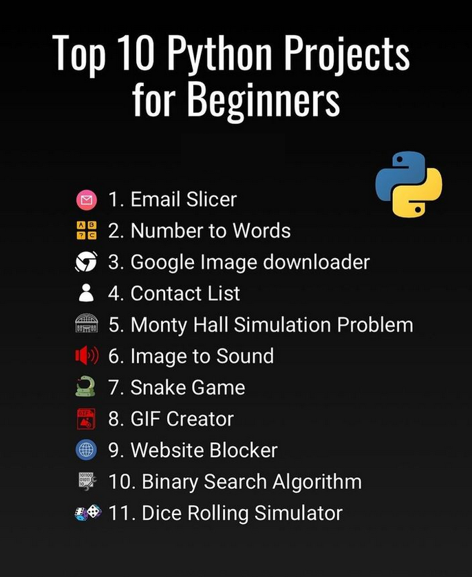 Python_Dv's tweet image. Top 10 Python Projects for Beginners morioh.com/a/778c1bdf55fa…

#python #programming #developer #morioh #programmer #softwaredeveloper #computerscience #webdev #webdeveloper #webdevelopment #pythonprogramming #pythonquiz #ai #ml #machinelearning #datascience