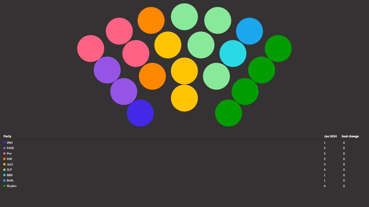 The Daily tweet media