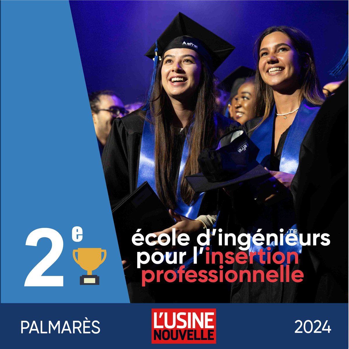 🏆 L'Efrei est dans le top 🔟 du #classement 2024 des écoles d'ingénieurs de l'@usinenouvelle 👏 💼 À l'Efrei, l'#excellence académique rime avec l'#insertion professionnelle de nos #diplômés. Ainsi, nous arrivons 2e du classement selon le critère d'insertion professionnelle 🚀