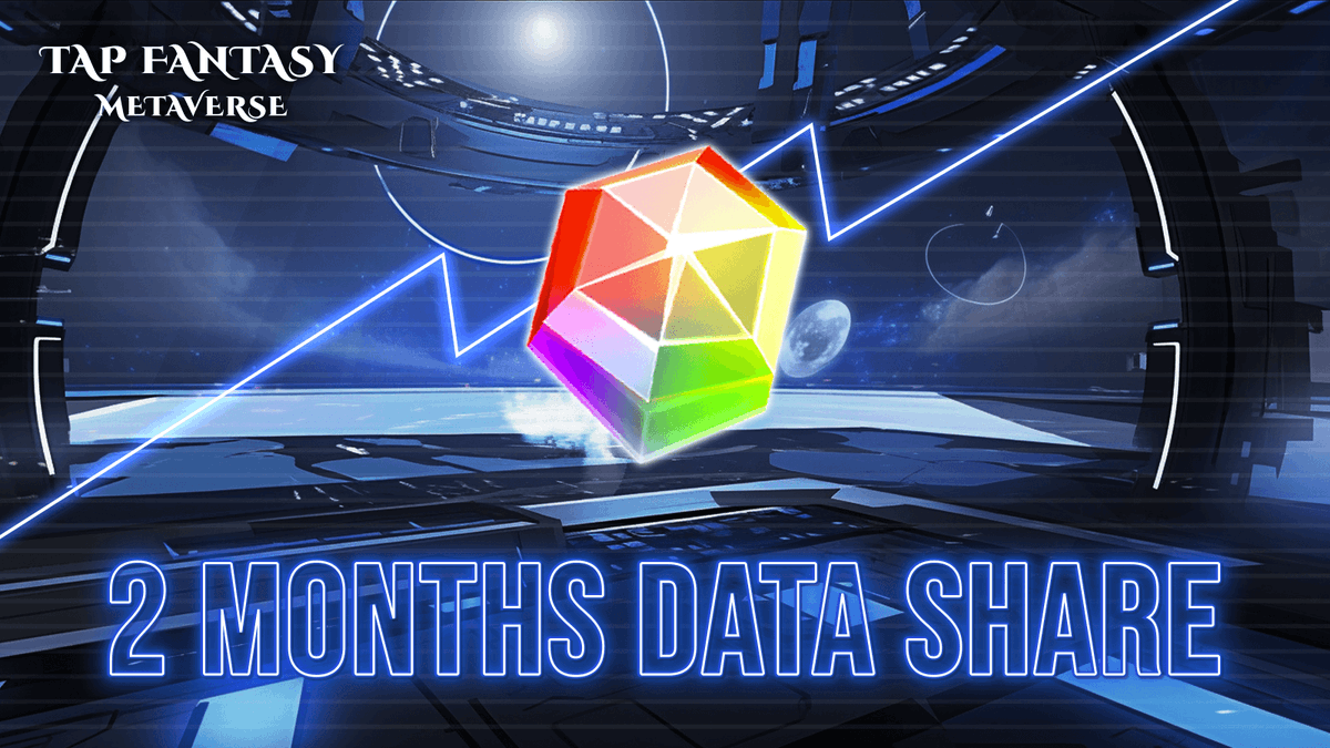 🚀 #TapFantasy 2 months MILESTONE and we're flying really HIGH!!!! 🚀

Tap Fantasy's data is as thrilling as the game itself! 🥳
🔸 382K+ Bot users and 106K+ players engaged🤩
🔸 Wallets linked: A whopping 24K+✨Daily active users: 20K+
🔸 2.4K+ Payment players and 11.7K+ $MC
