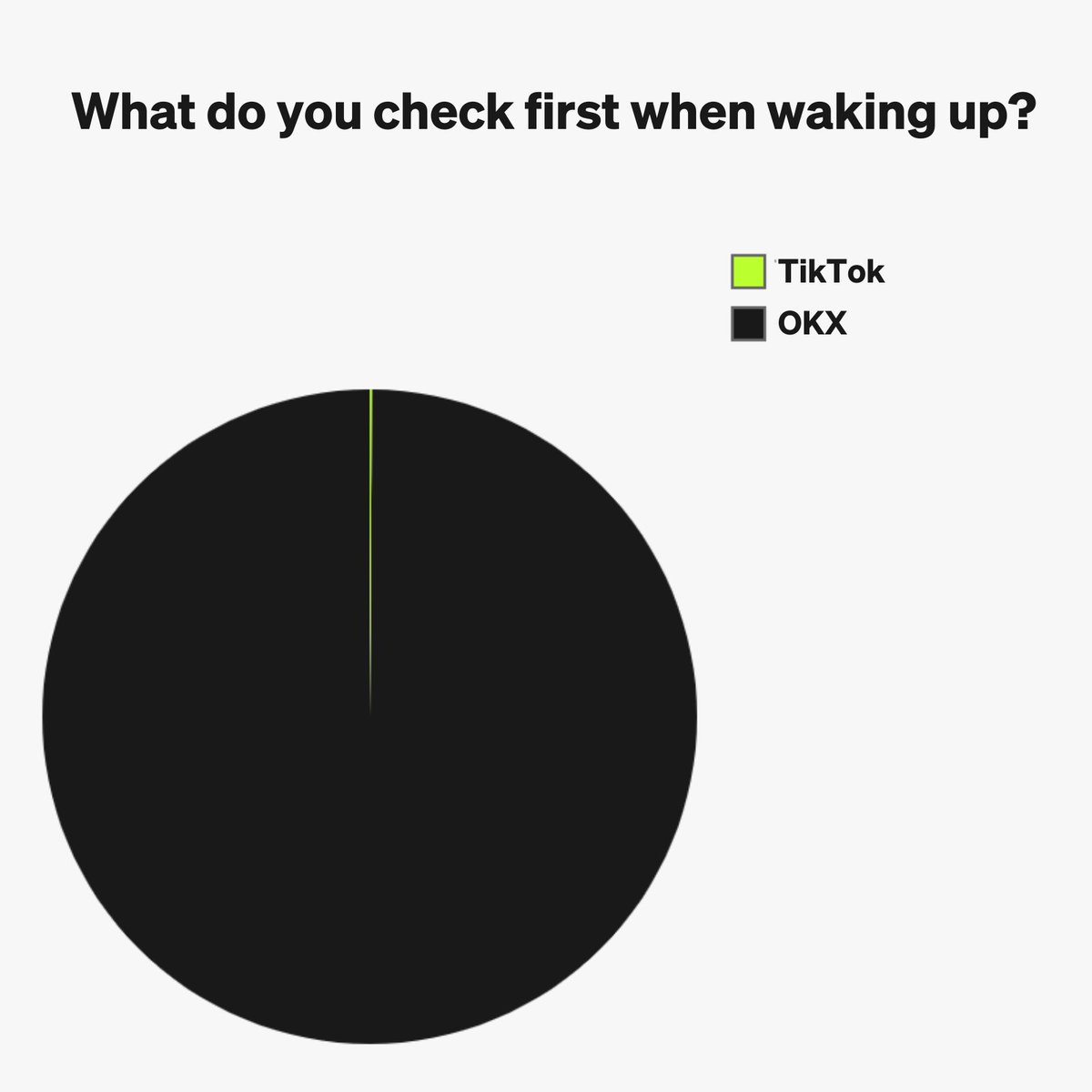 OKX tweet media