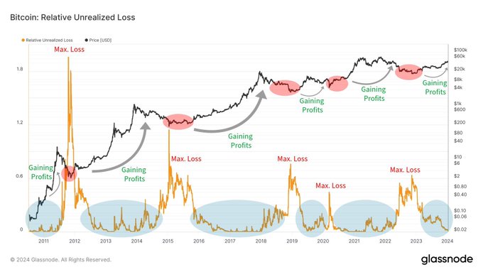 Salvador Pruneda tweet media