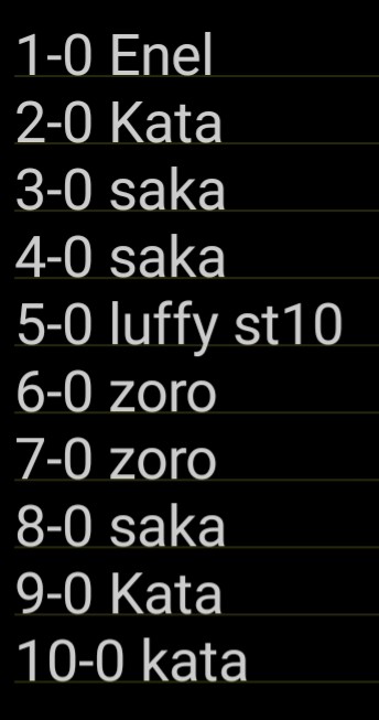 Utrecht Day1 perfect score 💪

#OnePieceTCG #opfinals