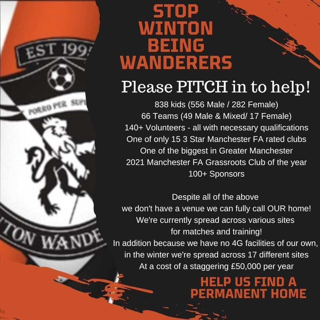 Winton Wanderers tweet media